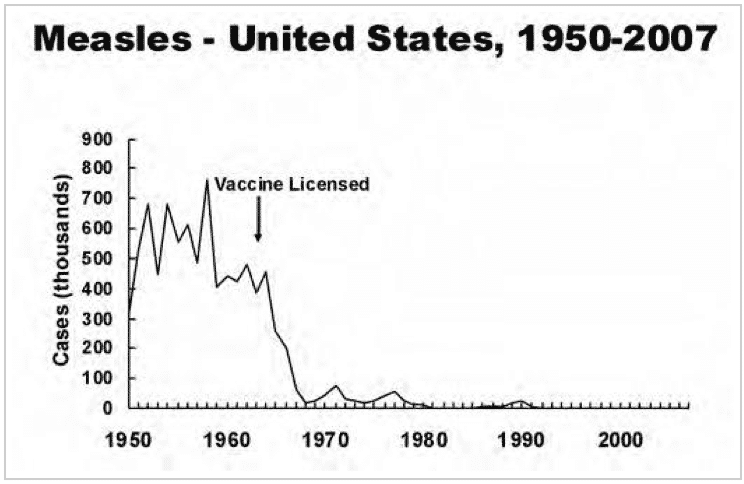 Should Vaccines Be Compulsory Pdf