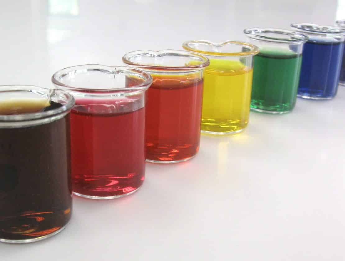 синтетические краски. классификация красители пищевые красители. пищевые добавки красители. красители для пищевых добавок. пищевые красители и пищевые кислоты.